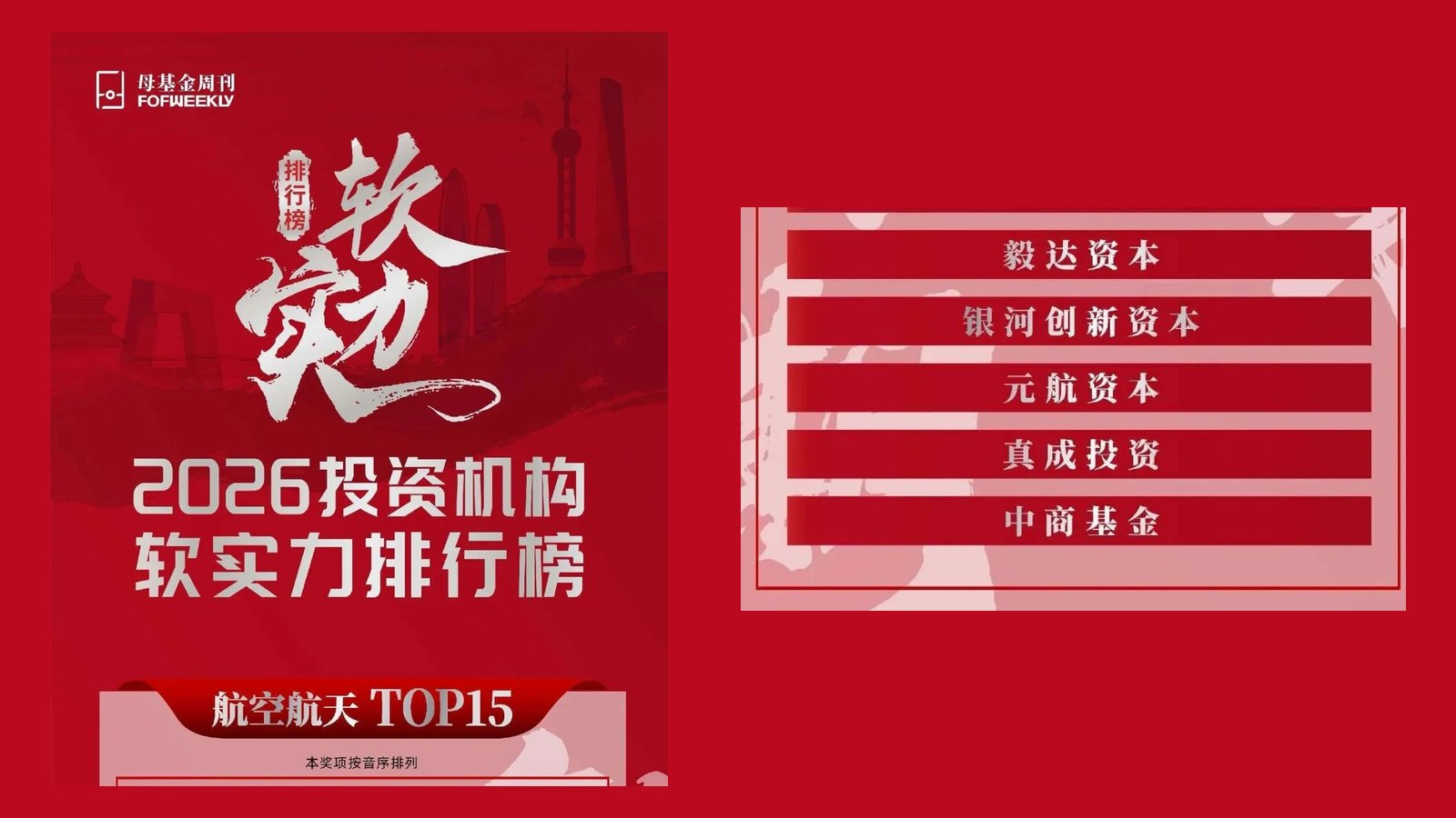 母基金周刊 2026 投资机构软实力排行榜航空航天 TOP15,名单按音序排列,中商基金在列