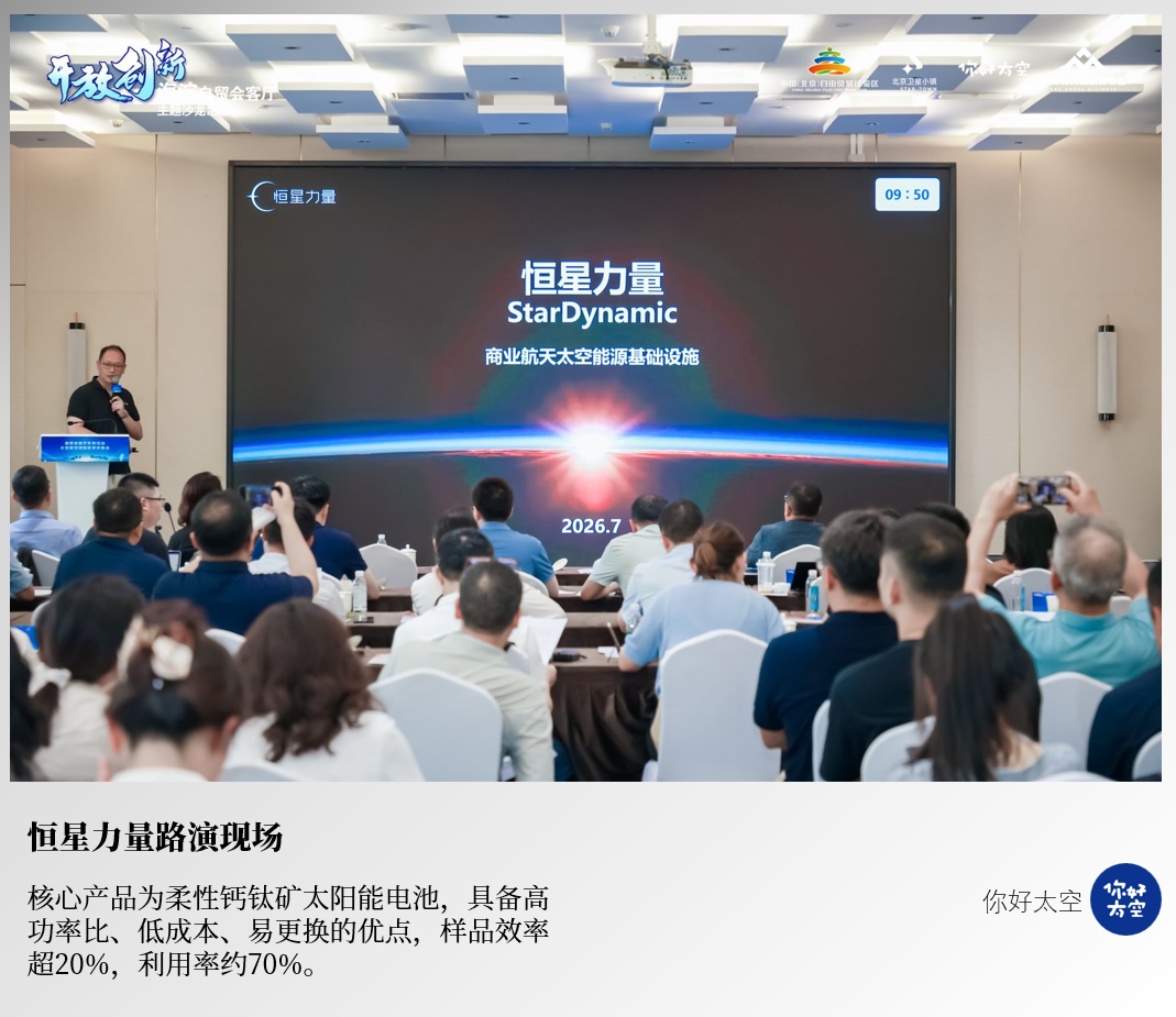 太空前沿项目投资对接会项目路演